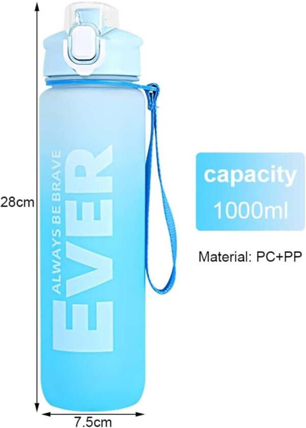 Acc003_IMAGE 5 Tritan Sports Water Bottle